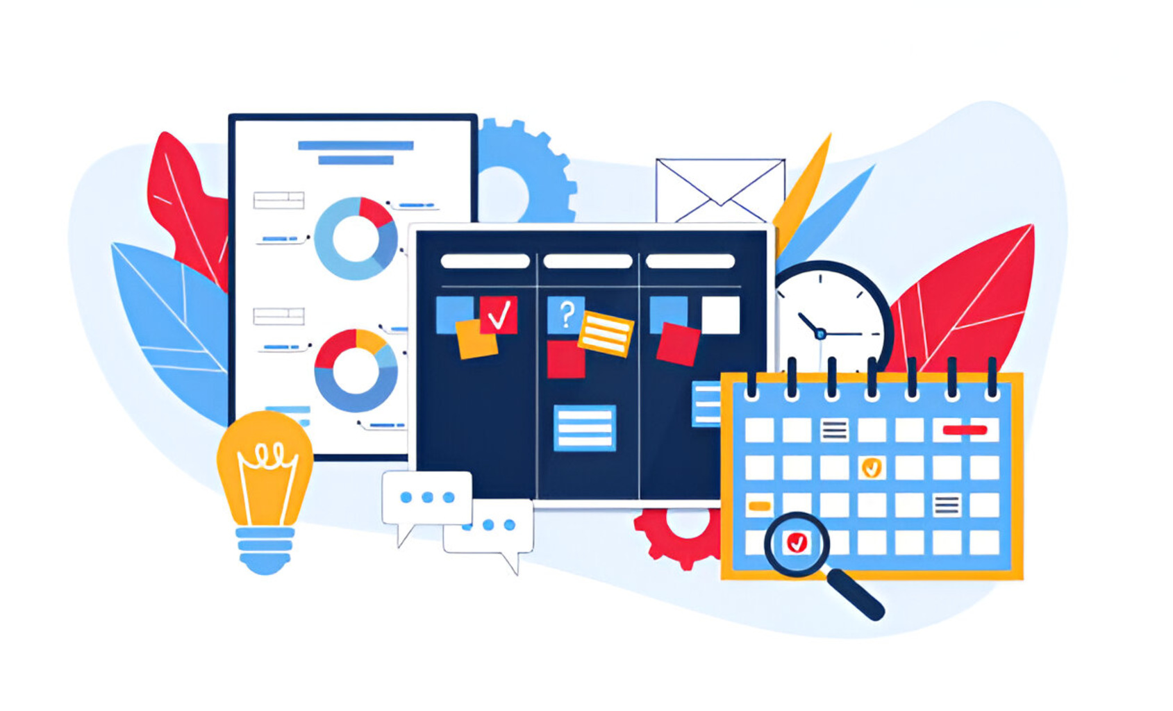 Product Development Lifecycle